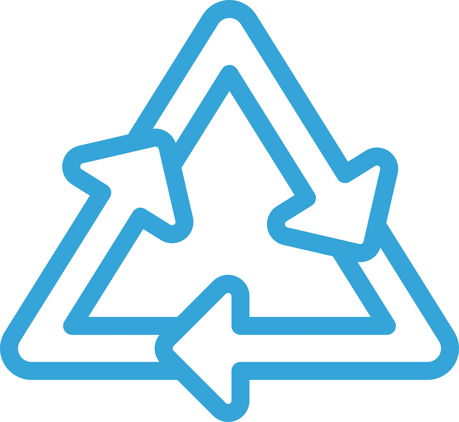 Reciclagem Reciclagem