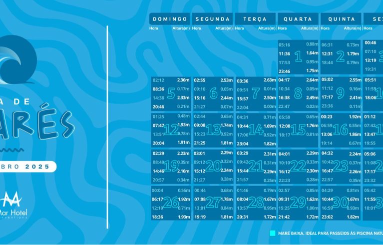 010 TABUA DE MARE - OUTUBRO MH